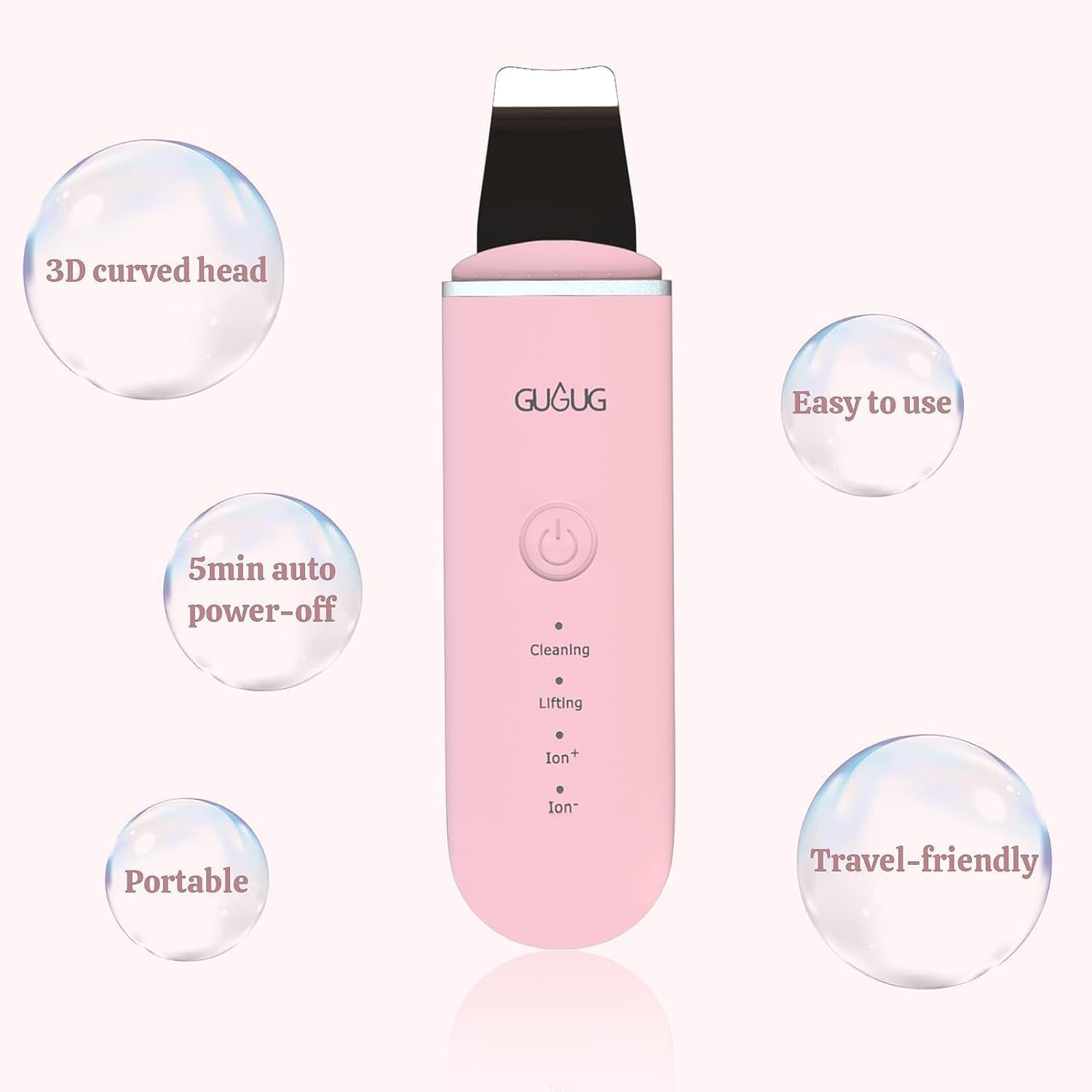GUGUG modo Ion- facilita absorción de serums y cremas.