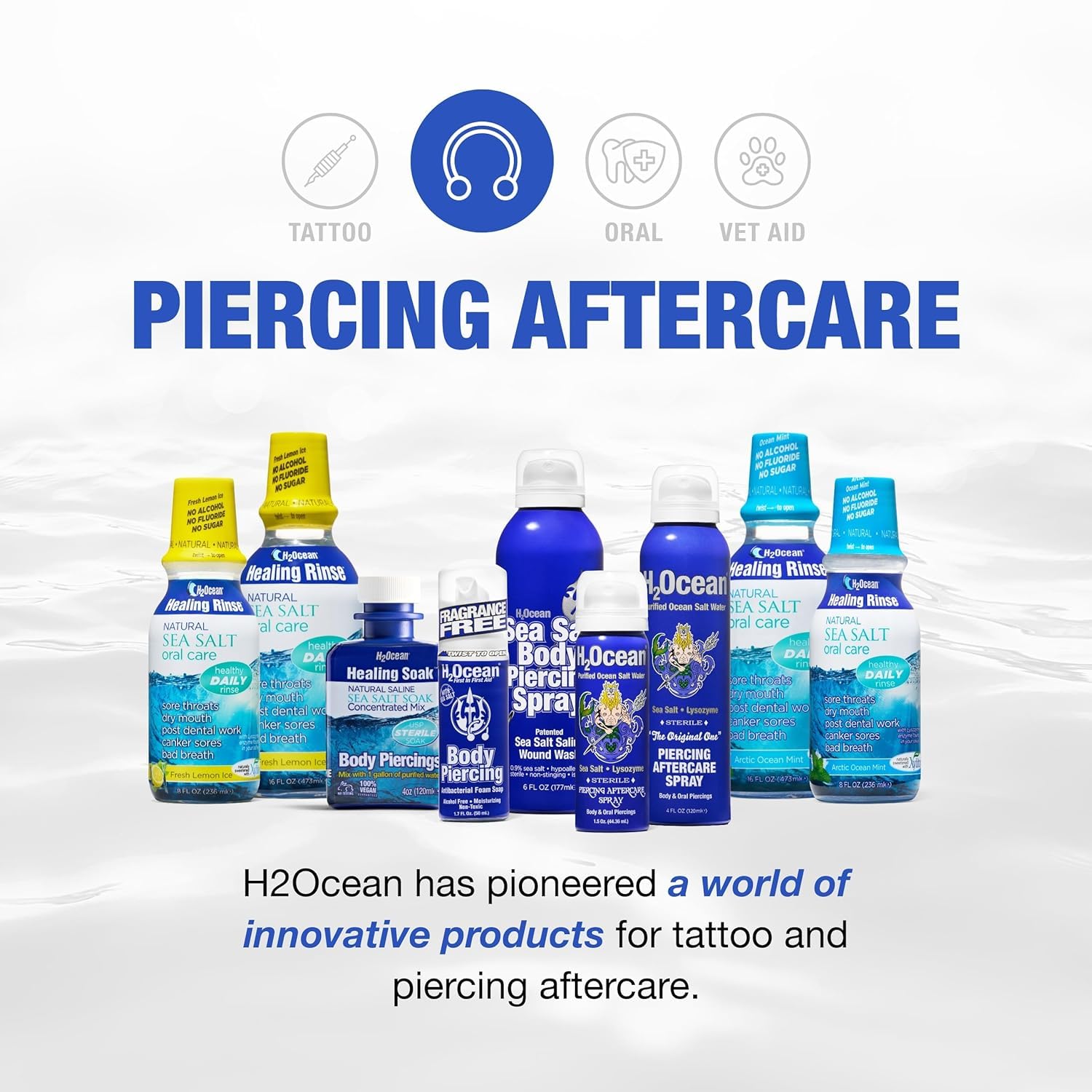 Marque H2Ocean, sélection hygiène et sécurité d’utilisation.