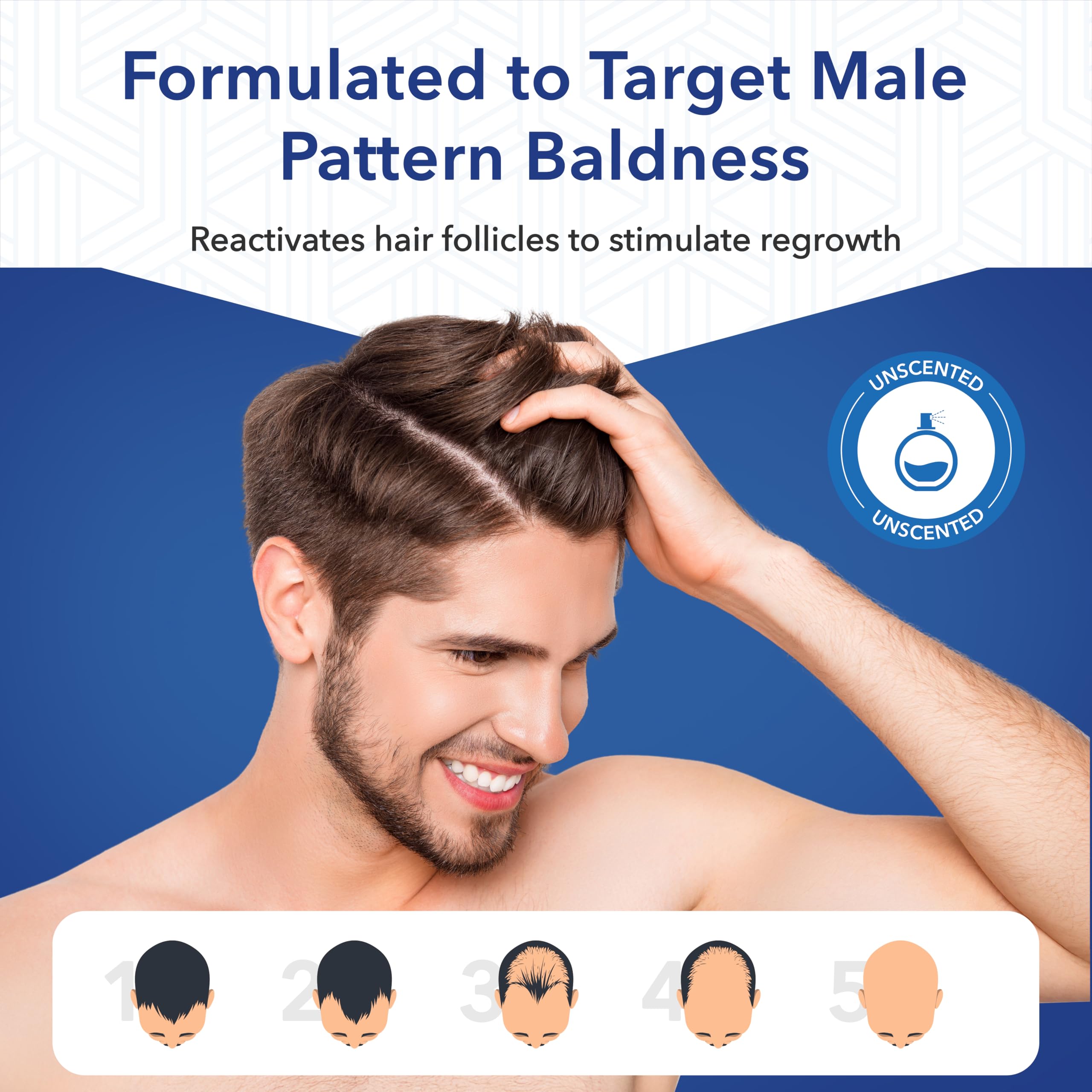 Hombre aplicando Hair Regen Minoxidilo 5%