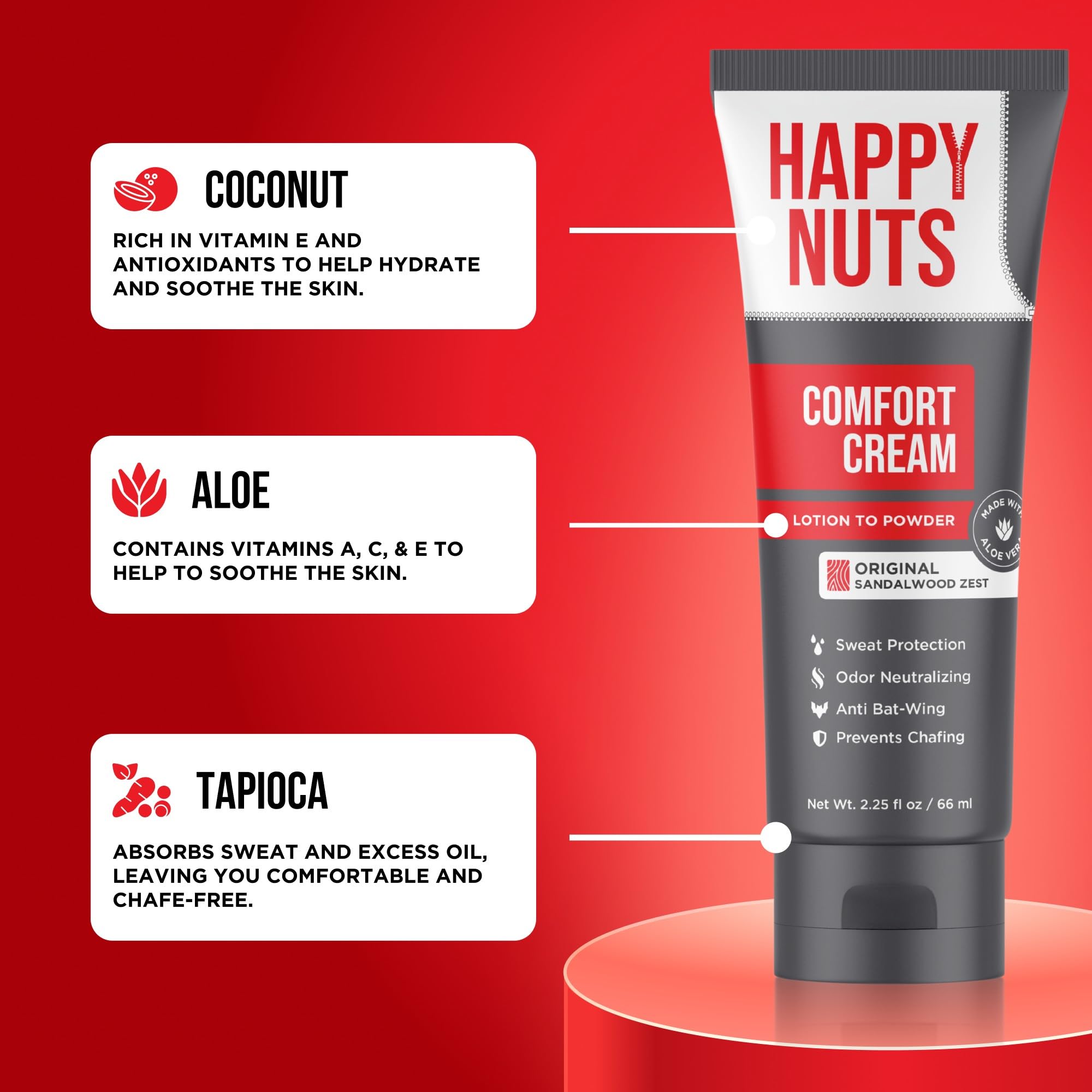 HAPPY NUTS zona íntima, fórmula suave para uso diario.