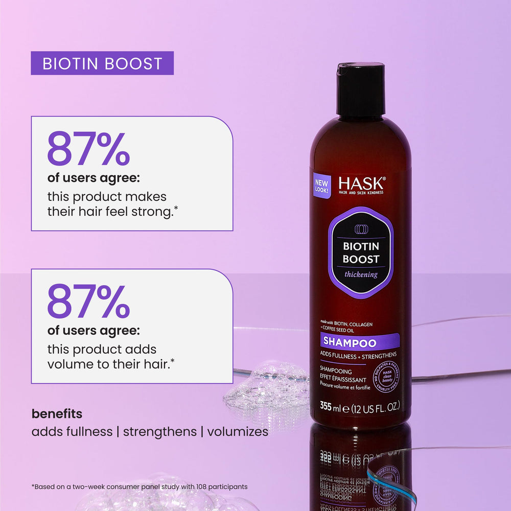 HASK Biotin Boost etiqueta sin sulfatos: opcion suave para cuero cabelludo sensible