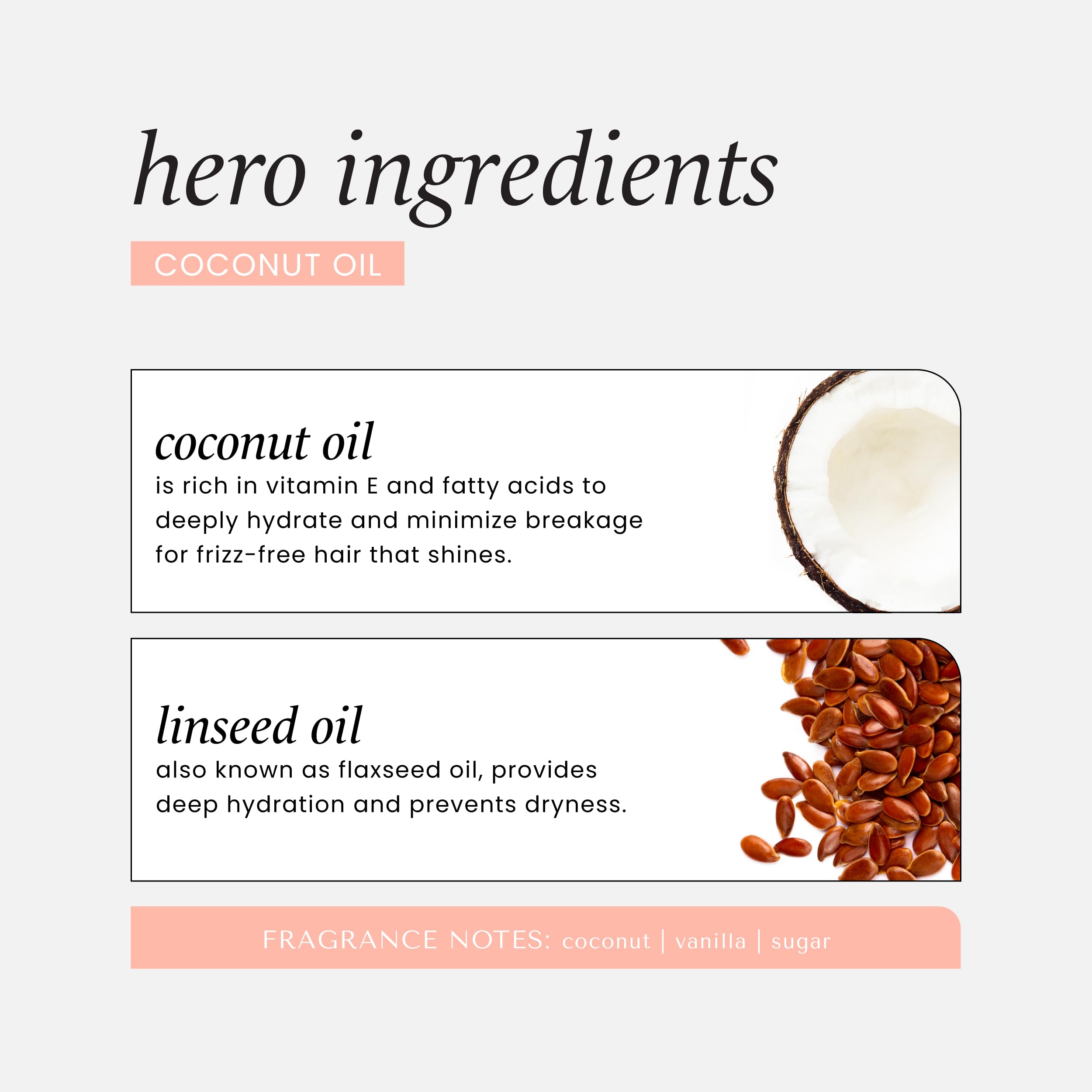 HASK Coco Nutritivo aroma tropical que inspira frescura