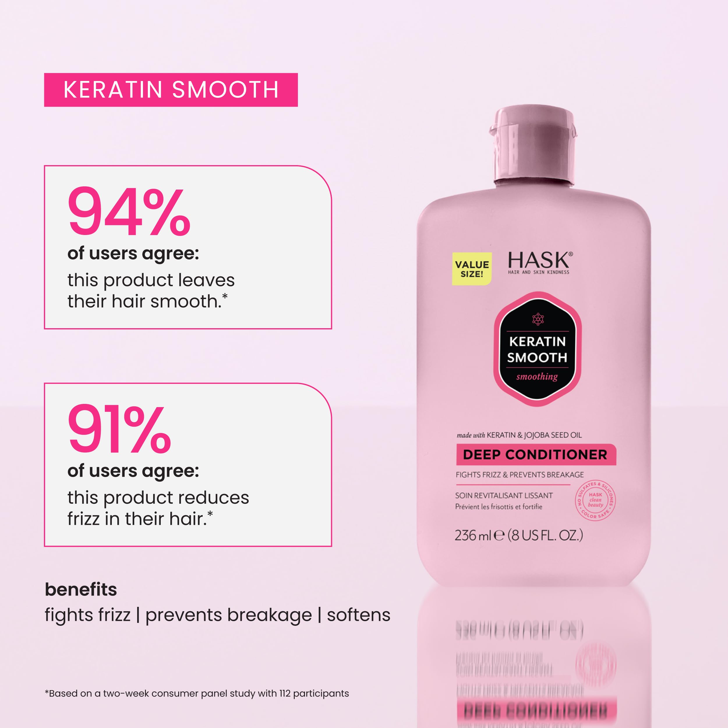 Cabello húmedo recibiendo tratamiento con HASK Keratina.