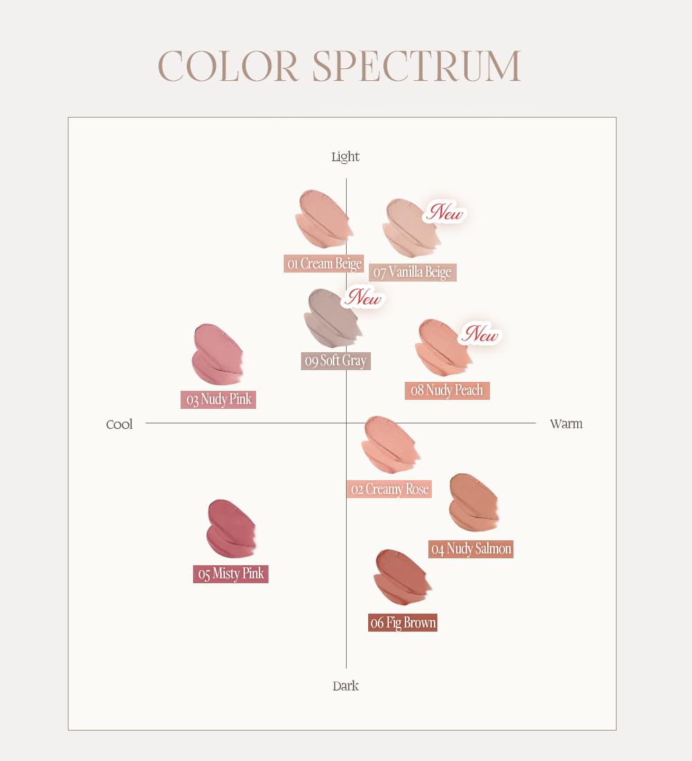 Heart Percent base labial Vanilla Beige adhesión estable que evita pliegues