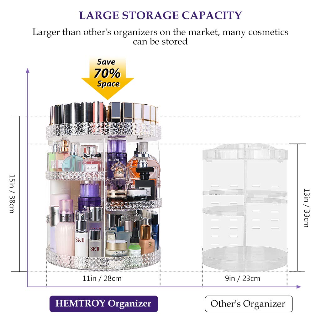 HEMTROY extra-large capacity vanity storage keeps lipstick and perfume organized