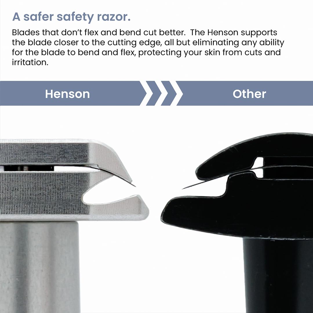 Cabezal de 30 grados de la afeitadora Henson Shaving para mayor control