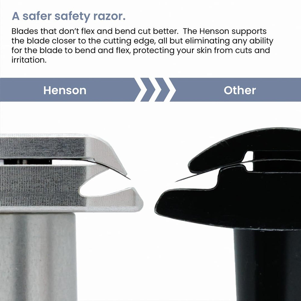 Cabezal de 30 grados de la afeitadora Henson Shaving para mayor control