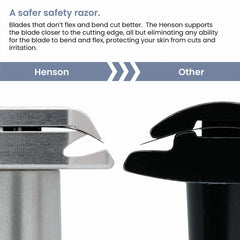 Cabezal de 30 grados de la afeitadora Henson Shaving para mayor control