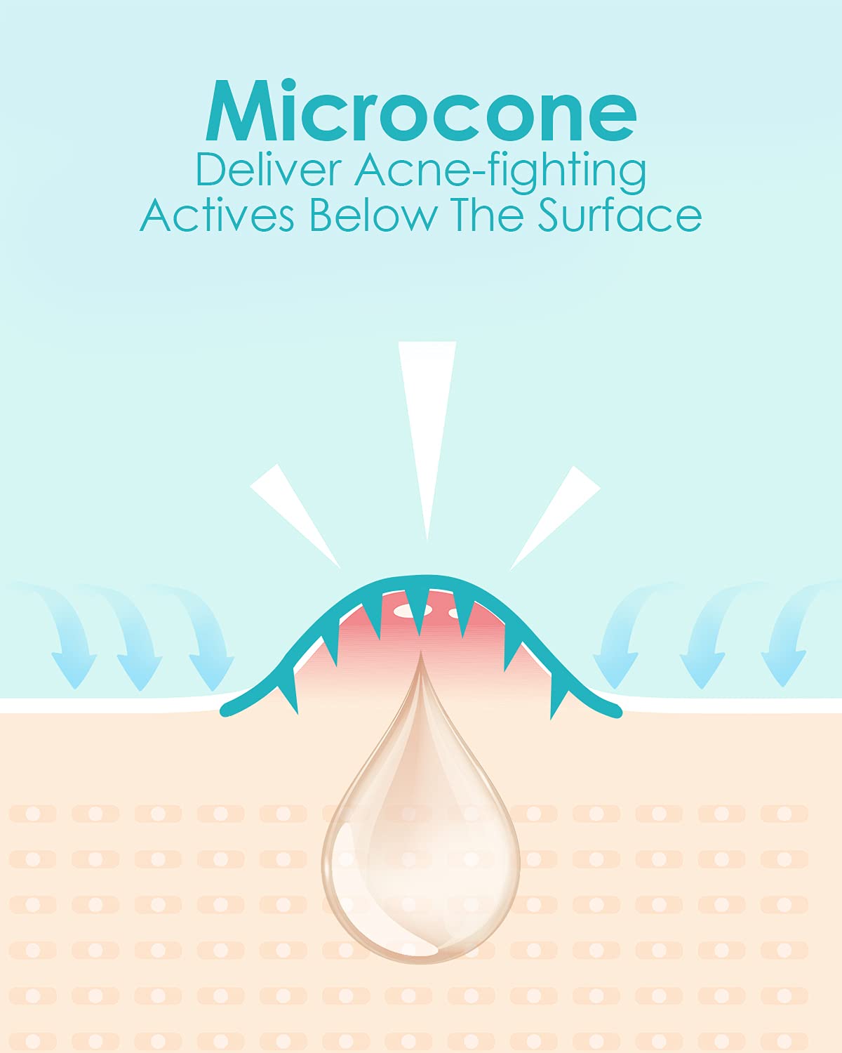 Herolabs Microdart parche, diseño adhesivo que se mantiene durante horas.