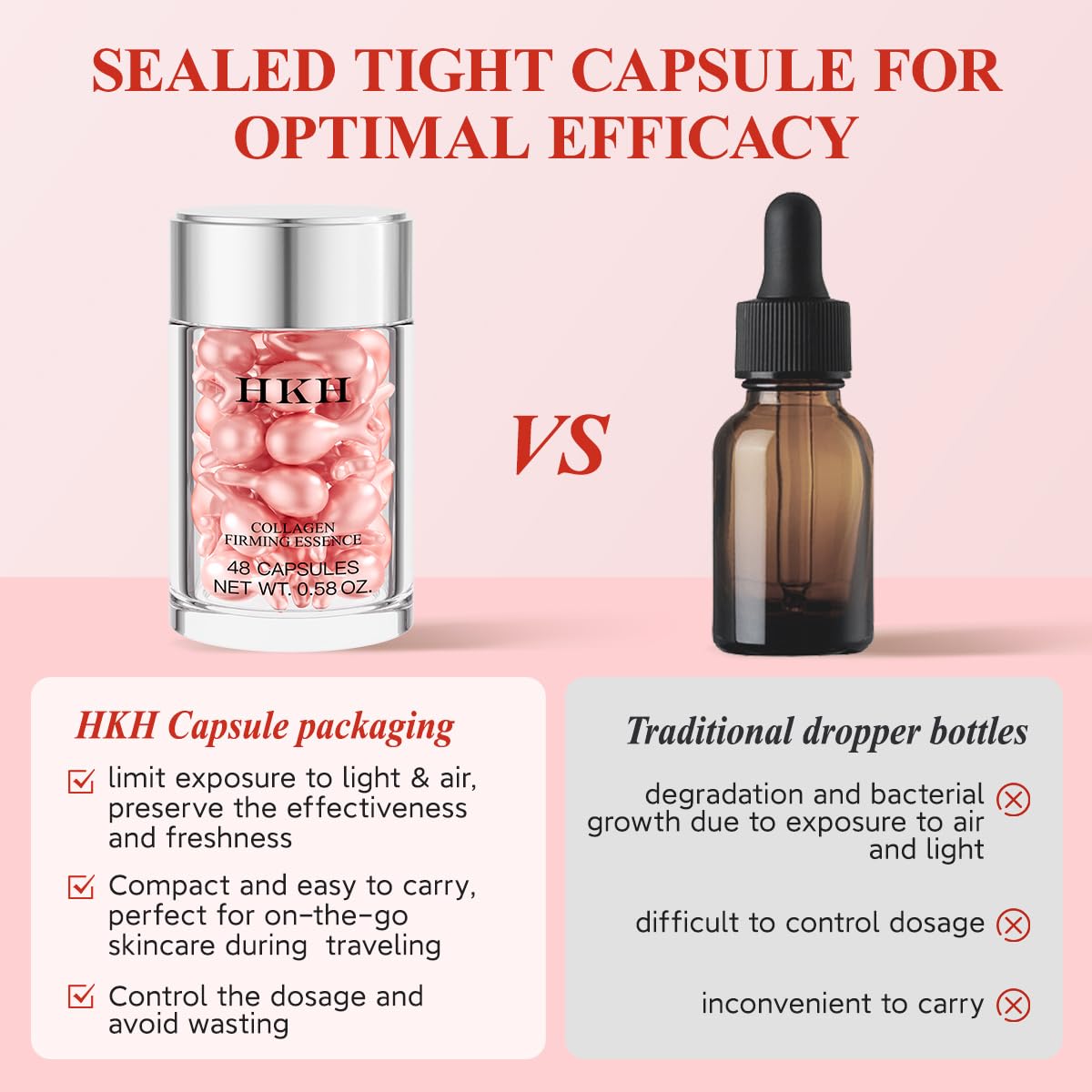 HKH Retinol Capsulas: dosis precisa para rostro y cuello.