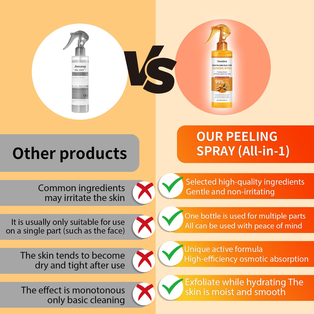 HONGYUNDA Peel Shot Keratin Care, niacinamida para piel suave y calmada.
