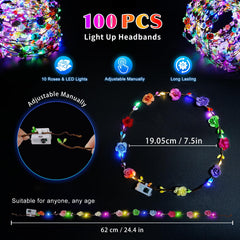 Corona LED segura y cómoda gracias a materiales ecológicos