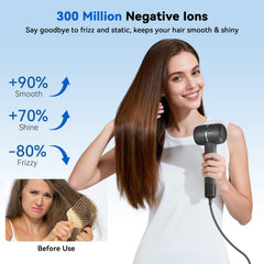 HRYCF secador ionico con iones negativos para reducir frizz y estática