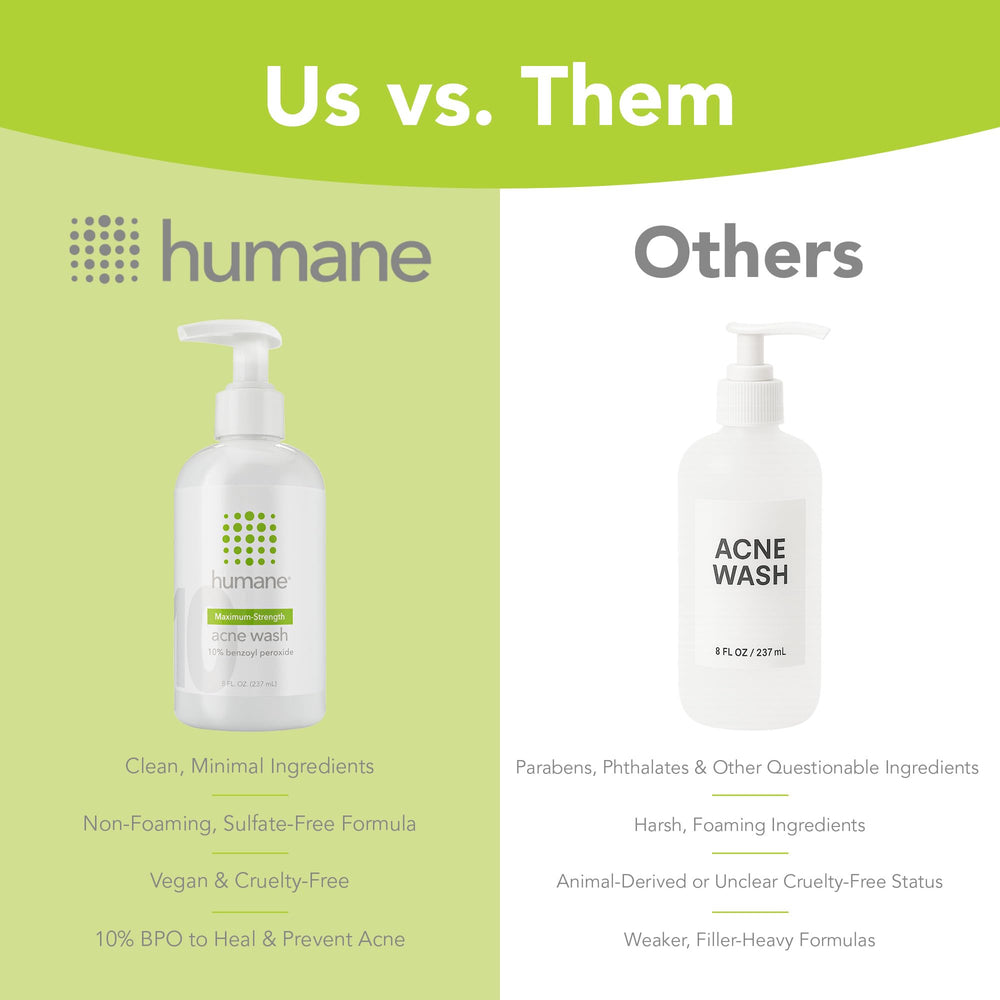 Humane dermatológicamente probado, seguridad certificada para uso diario.