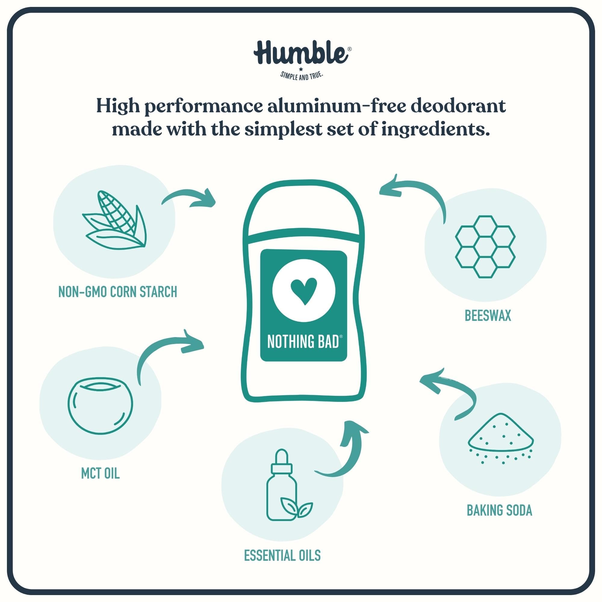 Bicarbonato de sodio y MCT de Humble, ayuda a neutralizar olores de forma natural.