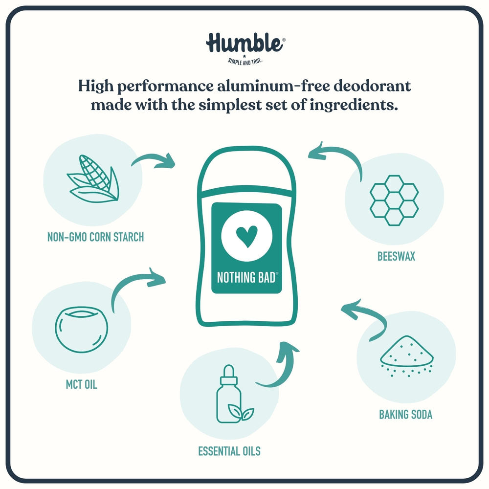 Bicarbonato de sodio y MCT de Humble, ayuda a neutralizar olores de forma natural.