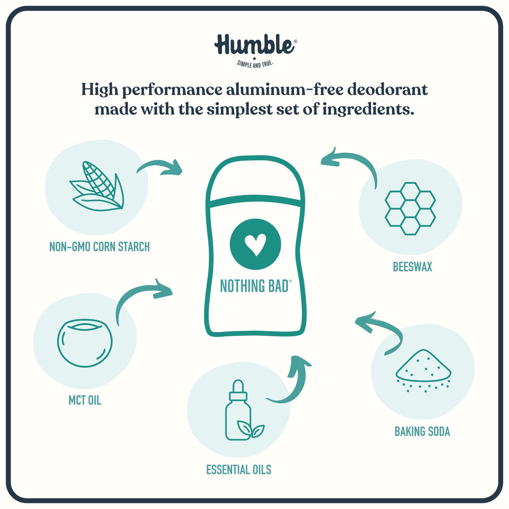 Desodorante Humble Brands Original con ingredientes simples, apto para piel sensible.