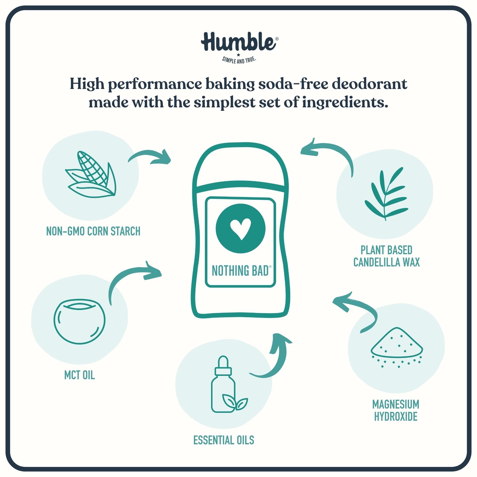 Desodorante Humble Brands piel sensible, textura suave y deslizante.