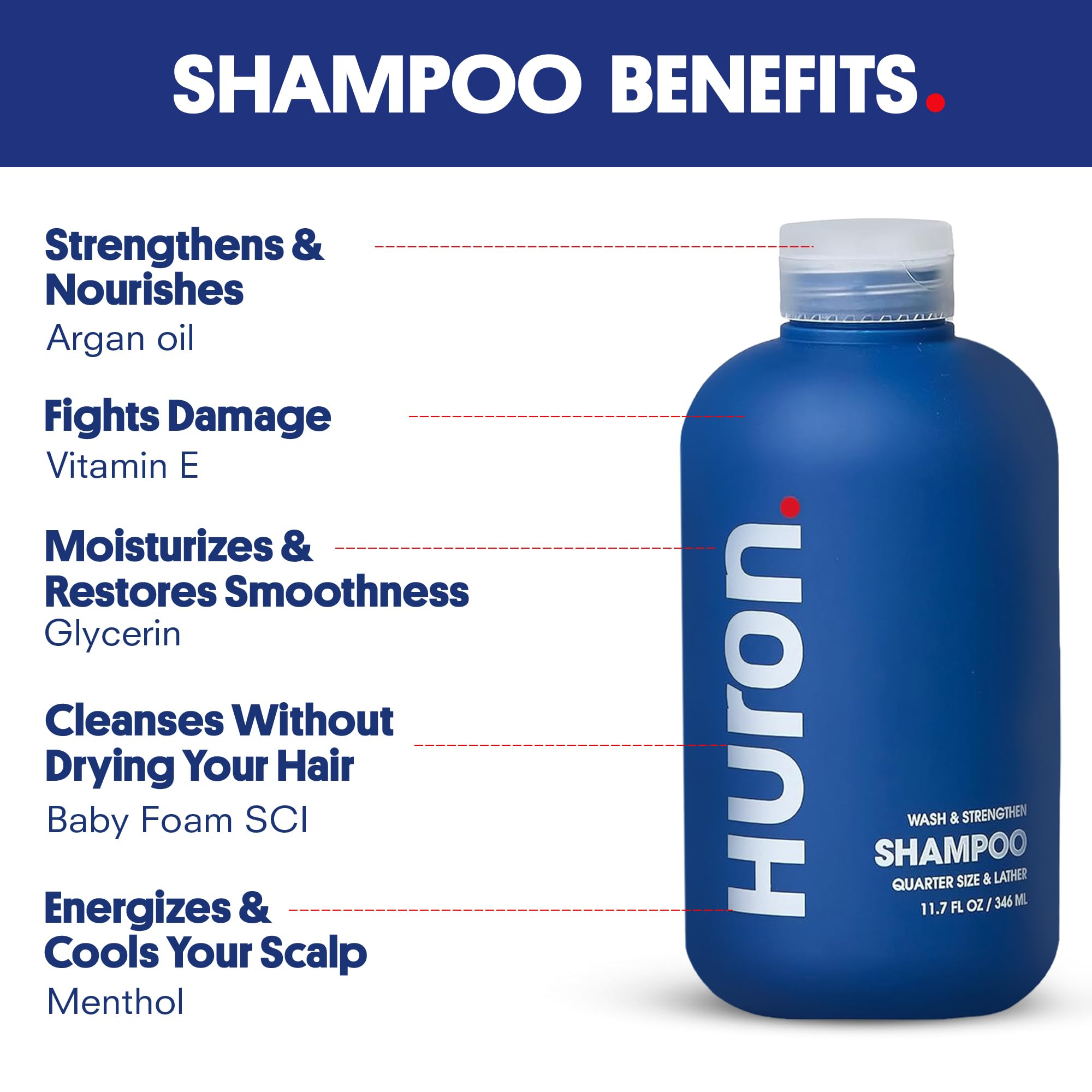 Huron Men's Shampoo pump dispenser ready for easy one-handed use