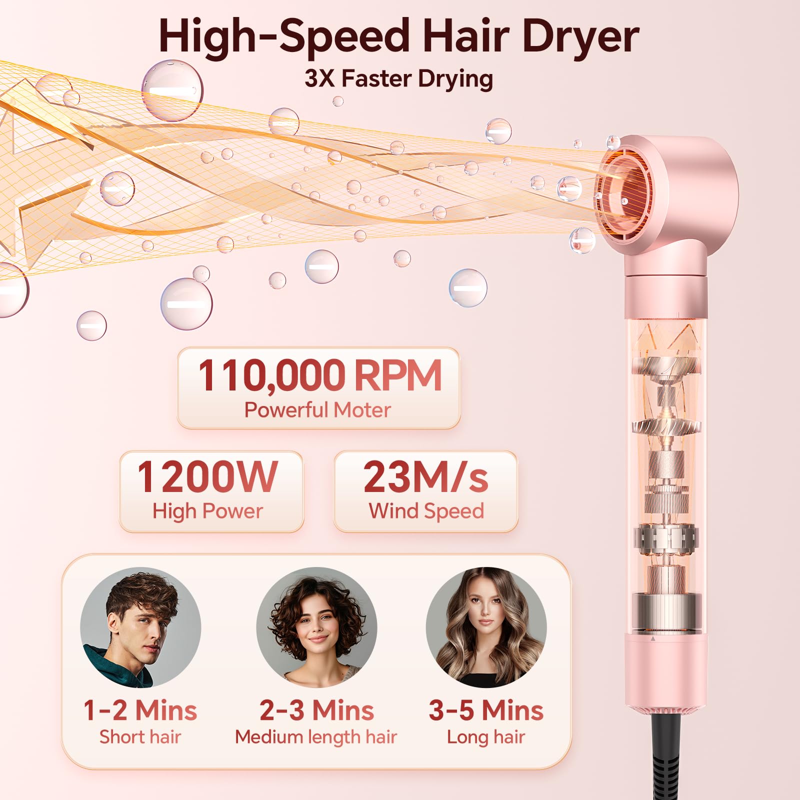 HydraStyl Auto-Wrap rizos definidos sin clips
