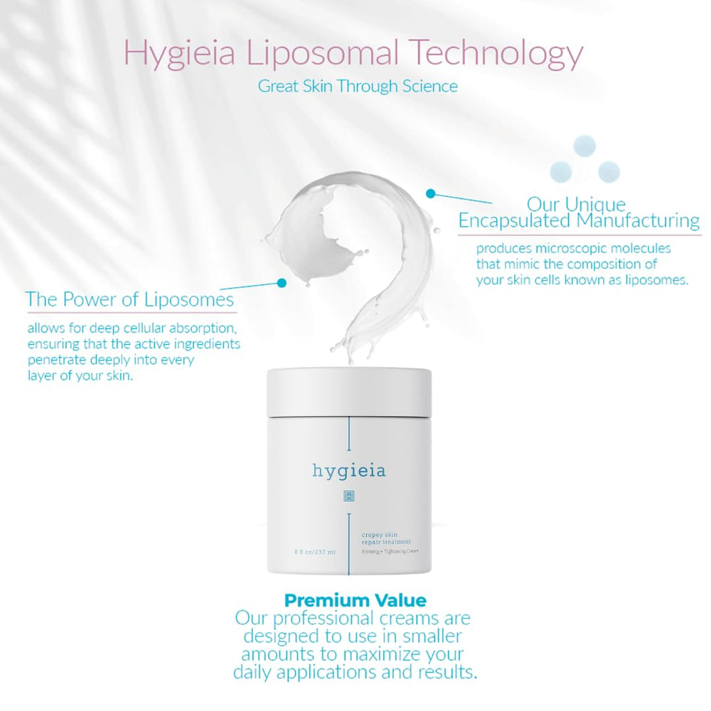 Hygieia Crepey Skin: aceites naturales para nutrición y cuidado de la piel.