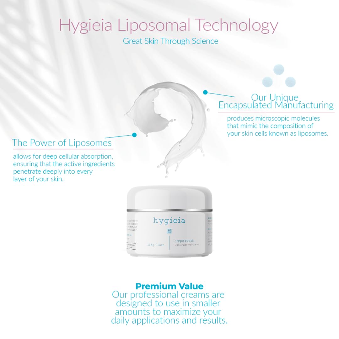Ingredientes clave idebenona y retinol en Hygieia Crepey Skin