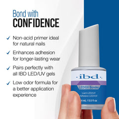 IBD Primer Curado LED 30 Seg – secado rápido sin perder adherencia