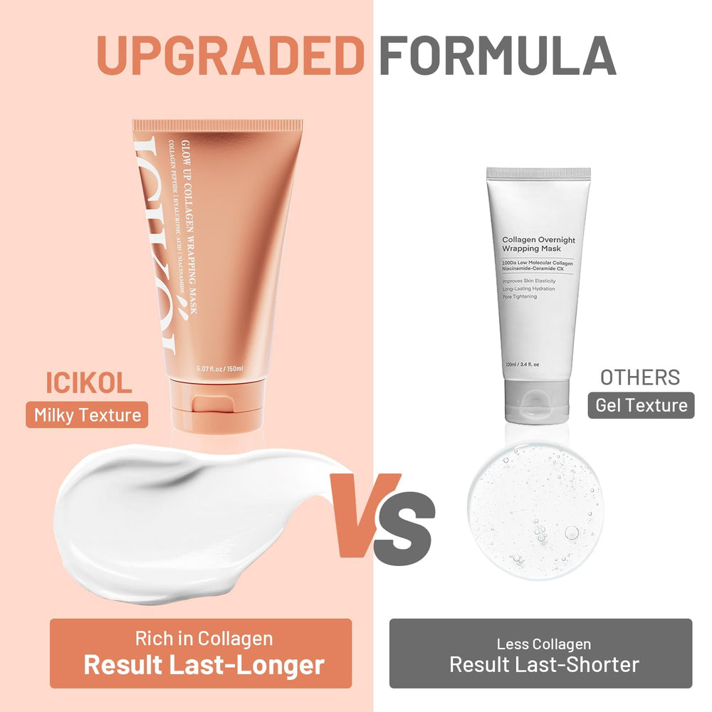 ICIKOL piel con brillo natural tras usar la mascarilla nocturna.