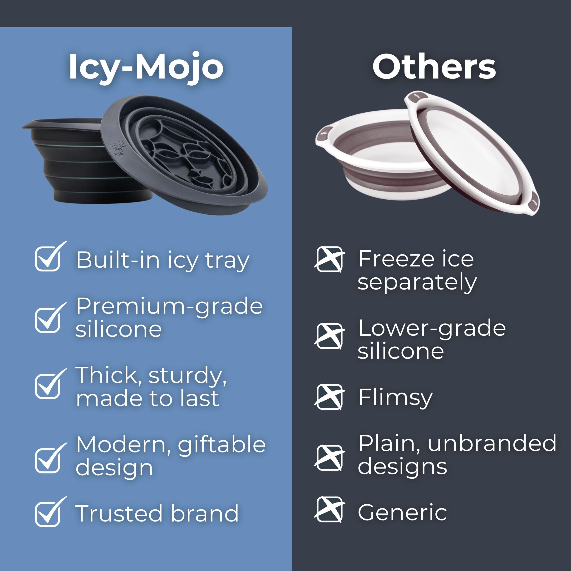 Icy-Mojo ayuda a reducir hinchazón y promover una piel más fresca