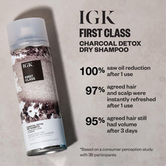 IGK First Class polvo en textura: absorbe grasa y refresca el cabello.