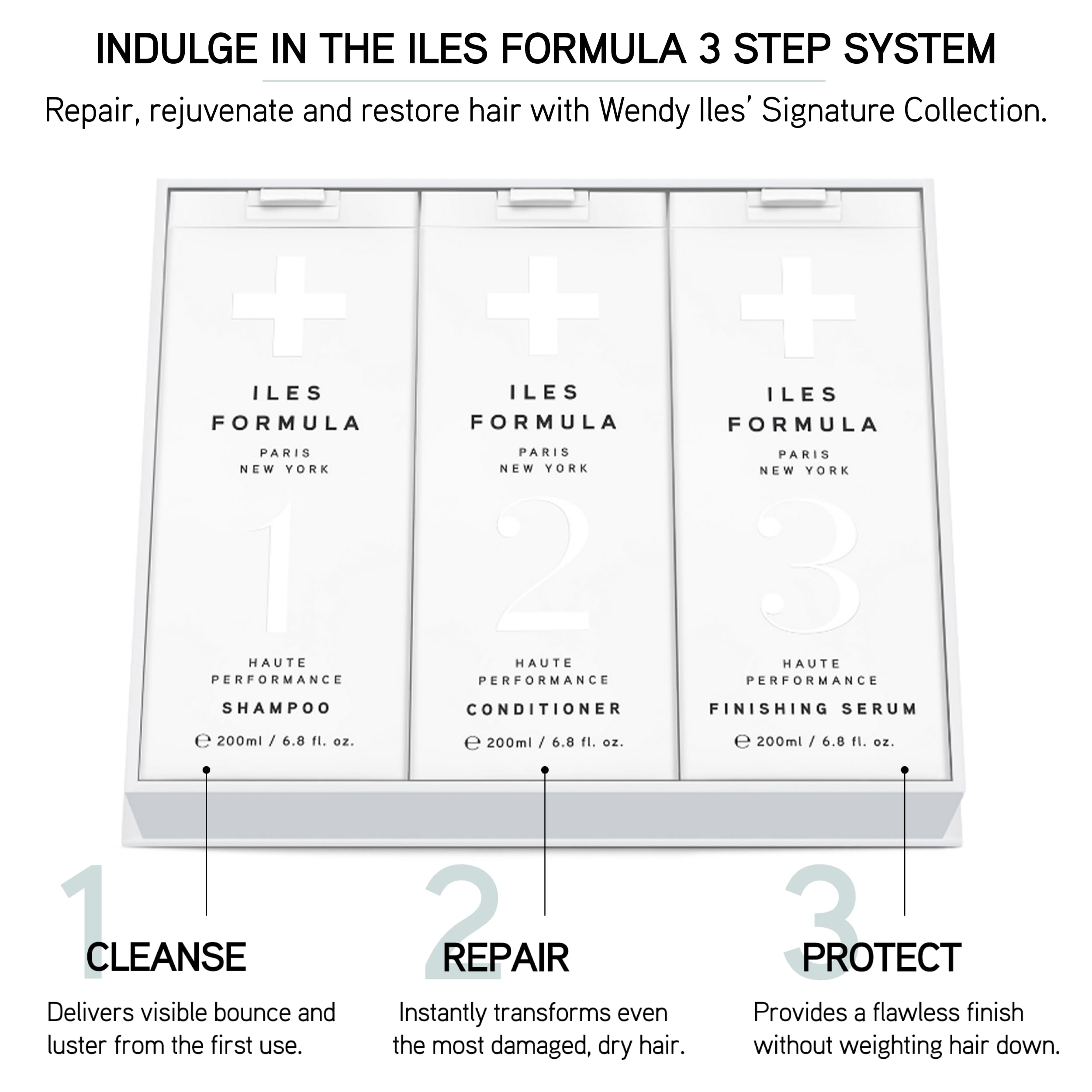 ILES FORMULA PARIS NEW YORK – conditionneur-hydratation-legere: nourrit sans peser.