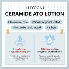 Textura ligera de Illiyoon Ato Lotion para uso diario.