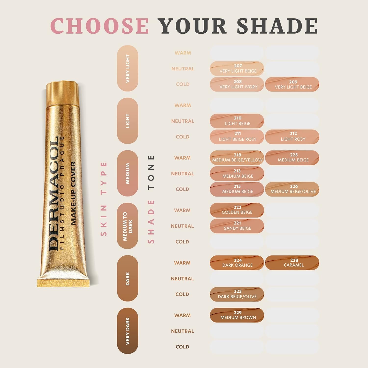 Dermacol Full Coverage Matte Foundation SPF 30 – Waterproof, Shade 208 (30g)