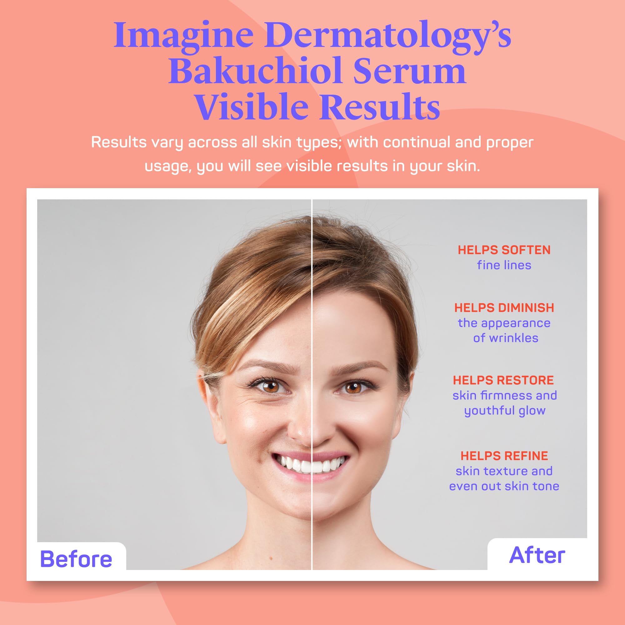 Imagine Dermatology, Sytenol A y entrega G3L para una penetración eficiente