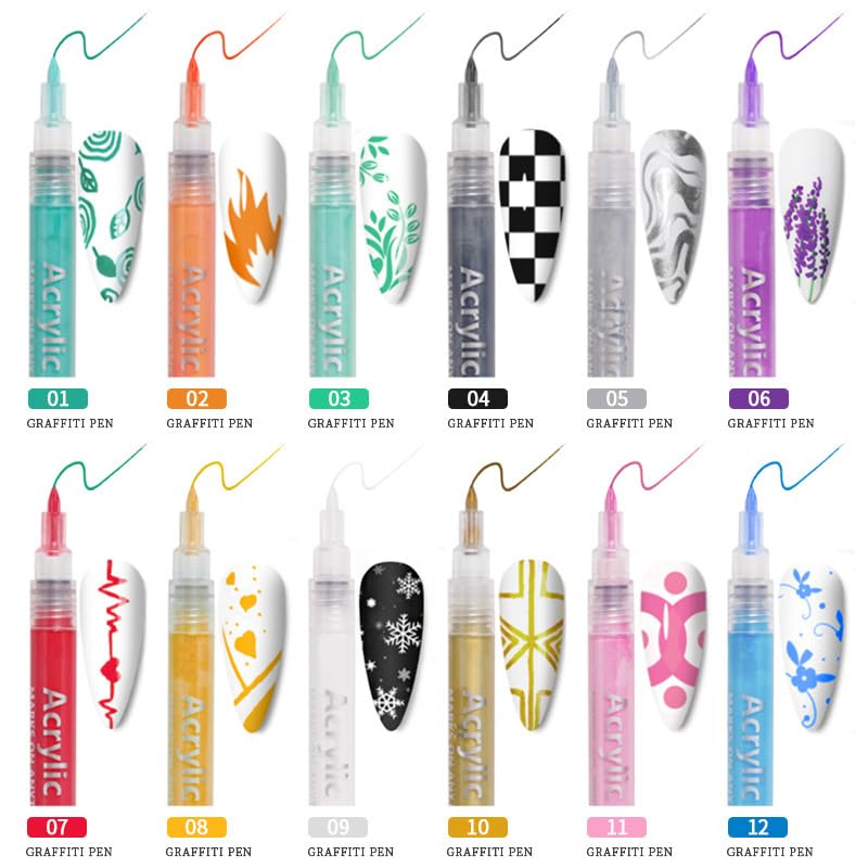 IMGDD arte uñas puntos; diseños de lunares y puntos para estilo.