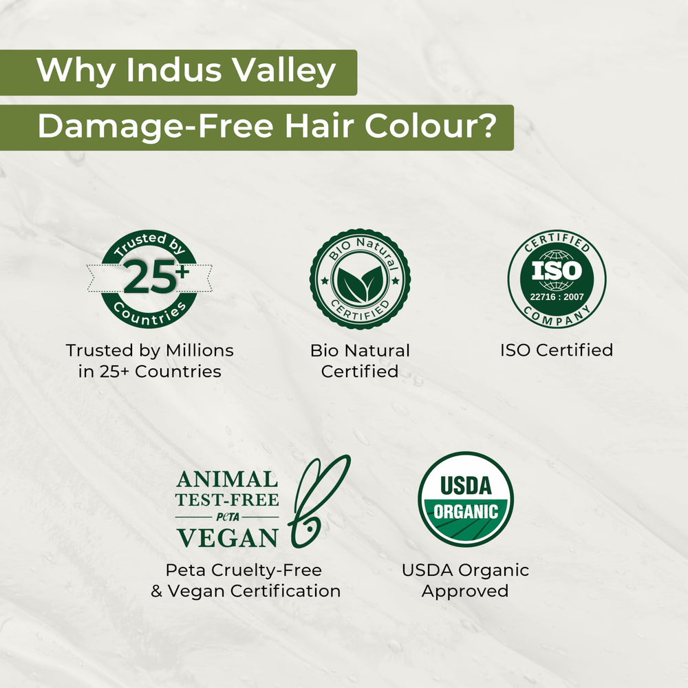 INDUS VALLEY Color Gel Negro 1.0, envase cerrado para almacenamiento