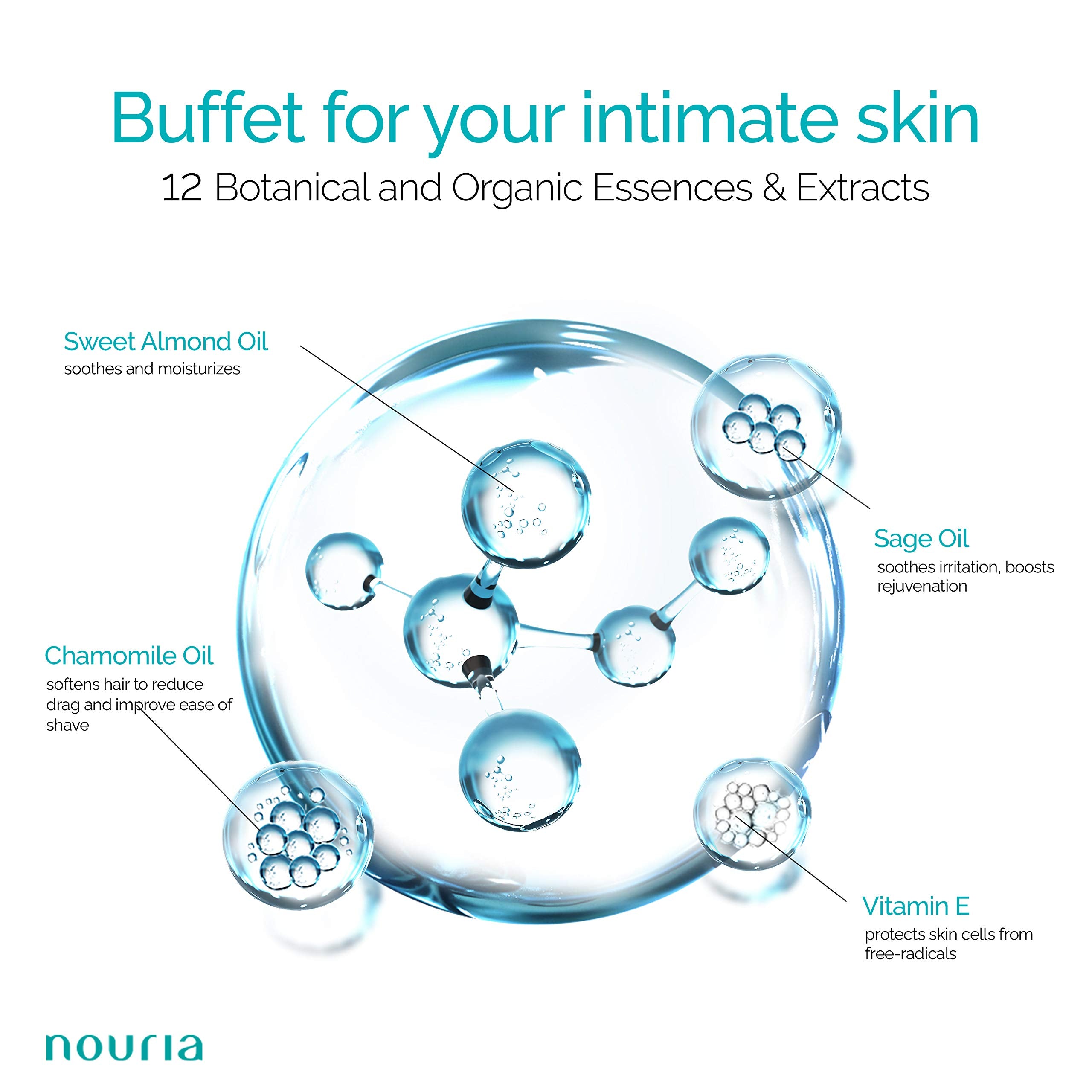 IntiMD trio of products on a bathroom counter offering a full care routine.