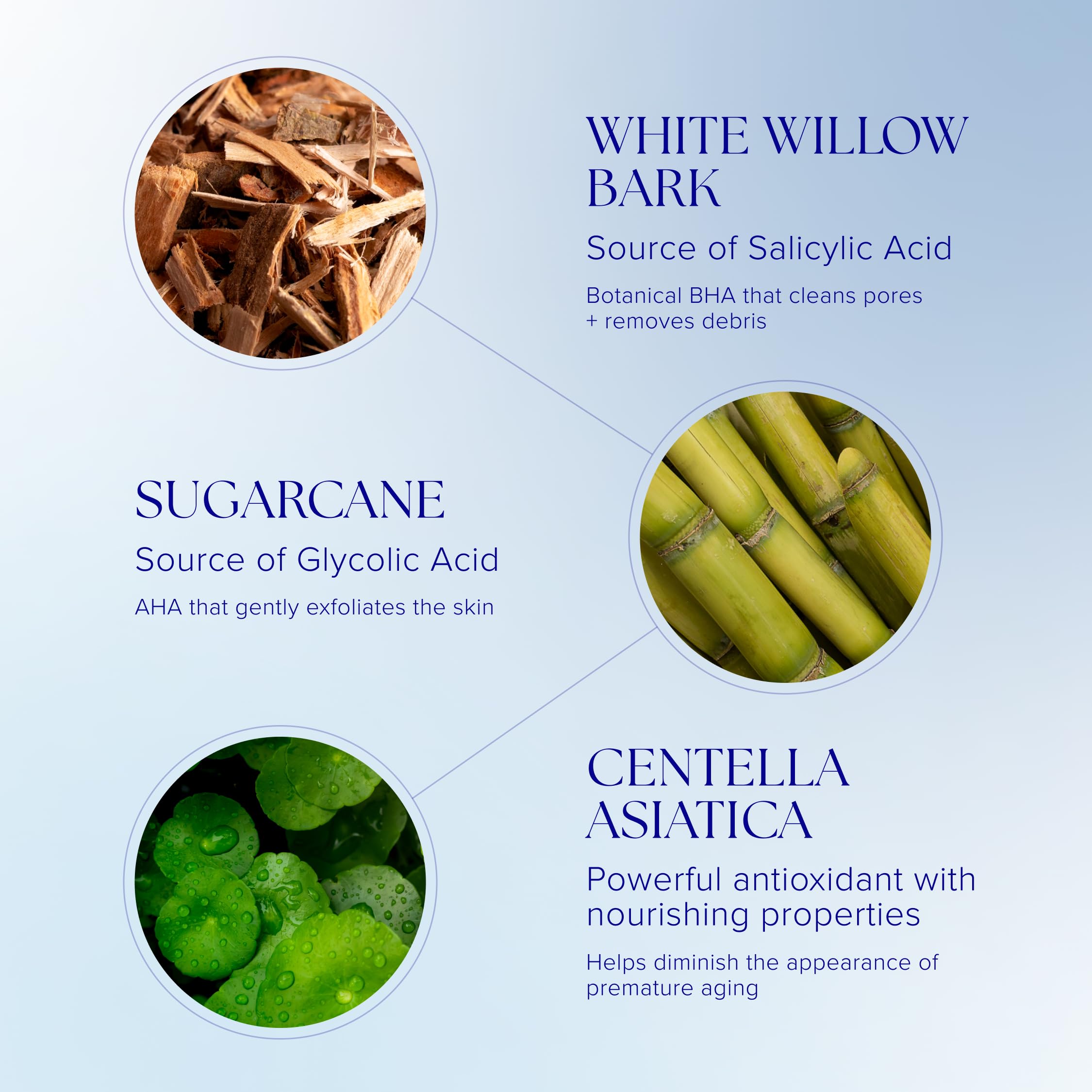 iS CLINICAL Cleansing Complex etiqueta visible facilita identificar beneficios