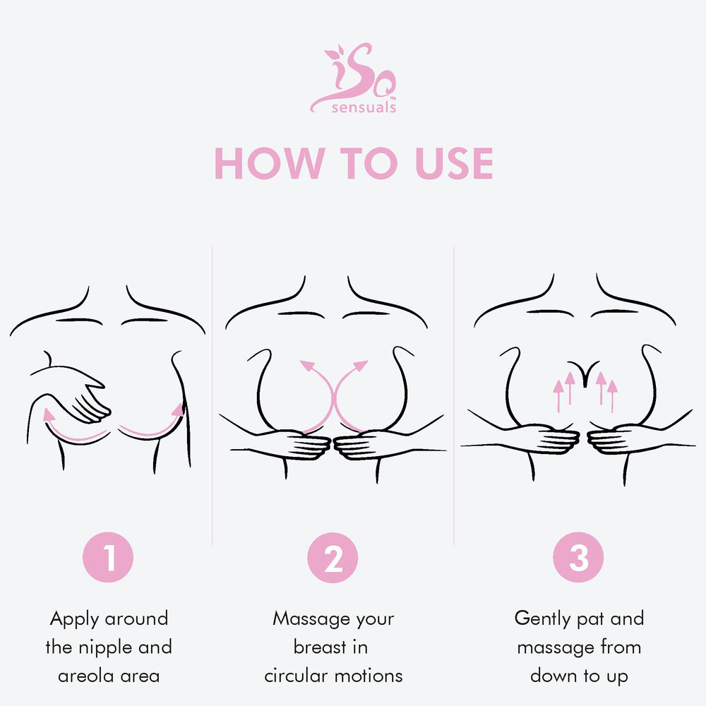 IsoSensuals ENHANCE: ingrediente VoluPlus para soporte de lift y firmeza.