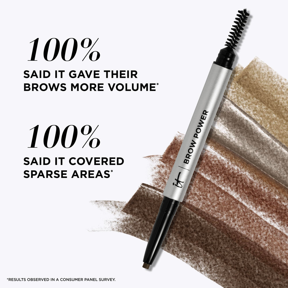 It Cosmetics Brow Power ofrece larga duración y resistencia al desvanecimiento.