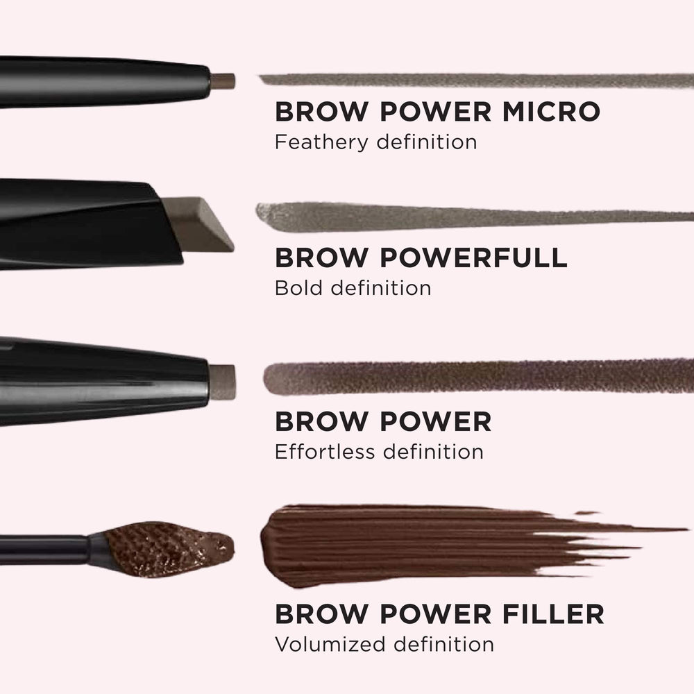 IT Cosmetics Brow PowerFULL fórmula resistente a manchas para uso diario y duradero.