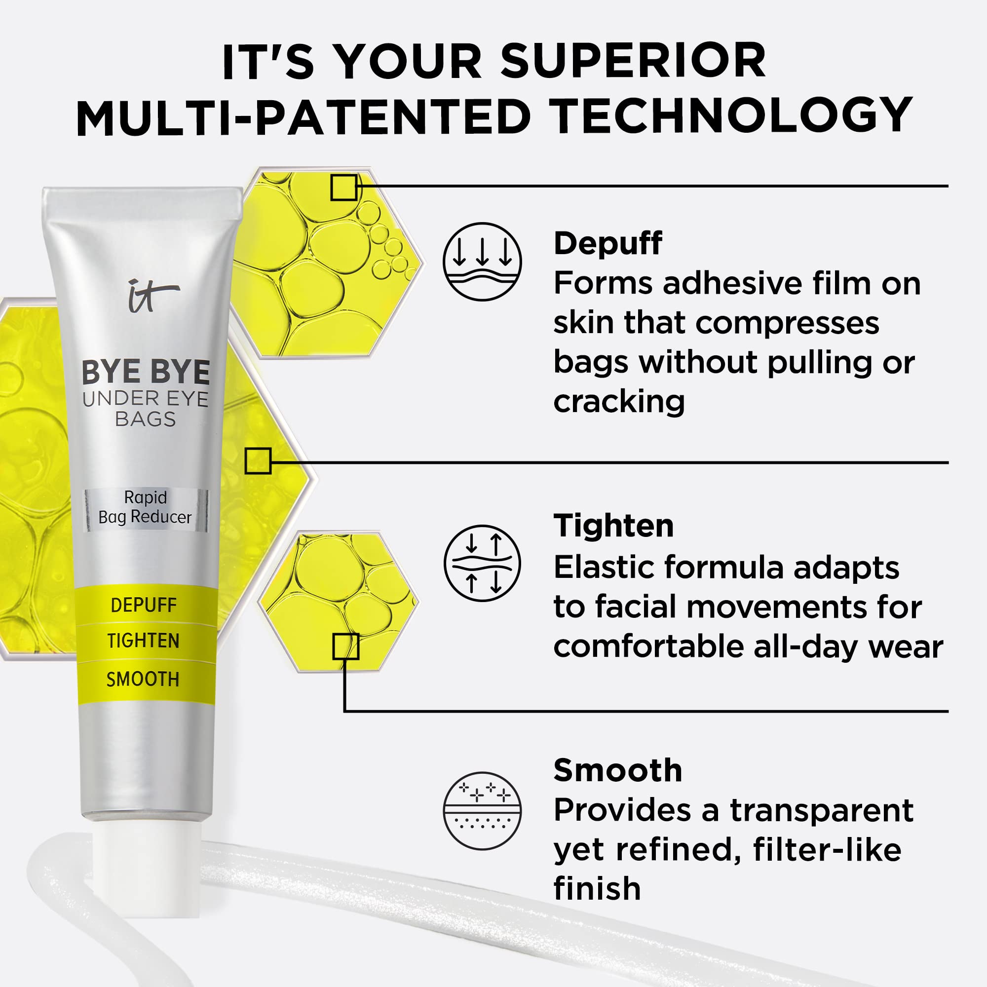 Ritual diario de IT Cosmetics para cuidado de ojos durante el día.