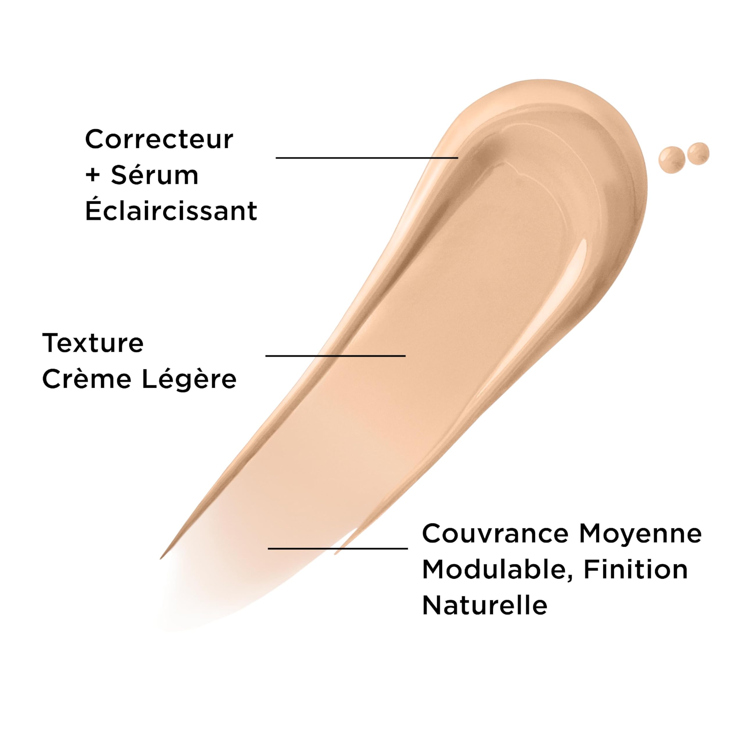 Niacinamida 2% IT Cosmetics ayuda a tono uniforme y manchas.