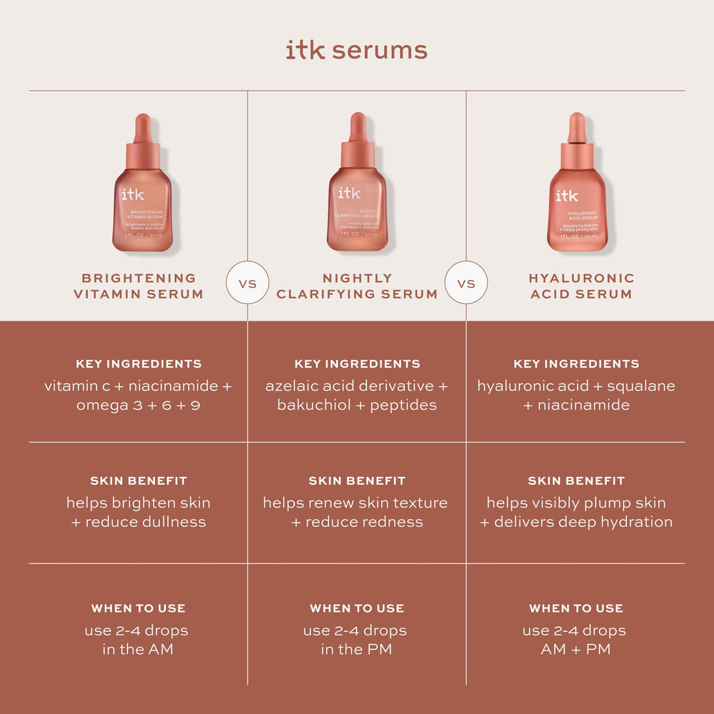 ITK Skincare Empaque: dos sueros en un estuche compacto.