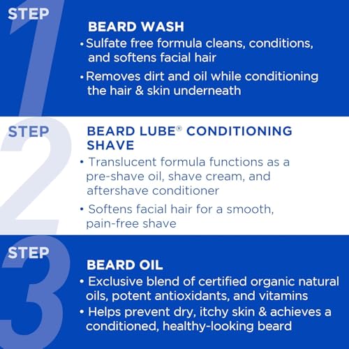 Huile barbe Jack Black nourrit la peau et adoucit les poils.