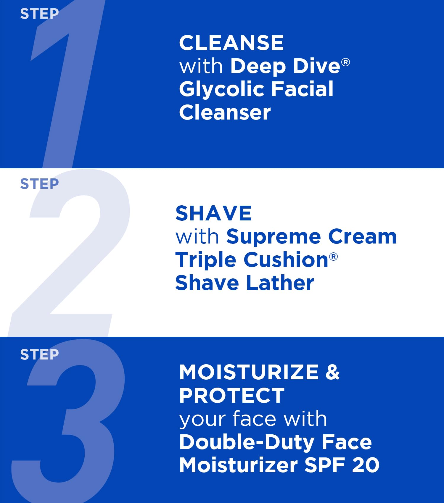 Organic macadamia oil in Jack Black formula hydrates and protects during shave