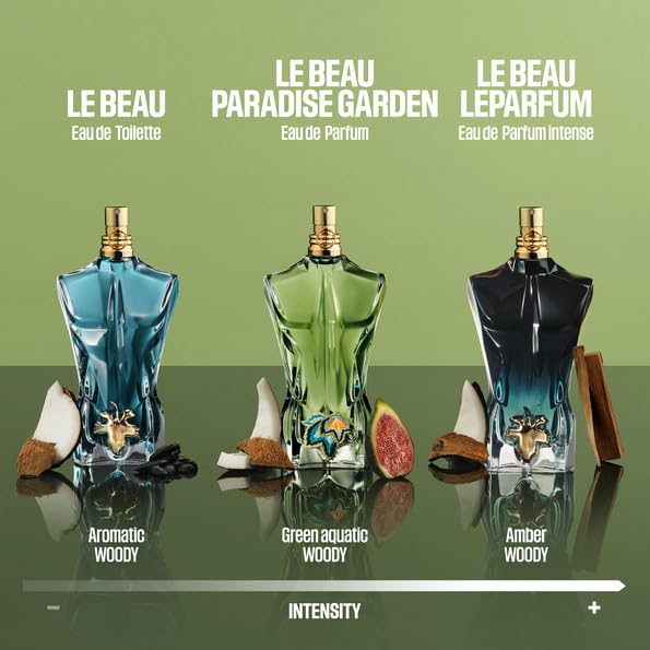 Jean Paul Gaultier Le Beau Paradise Garden, escena publicitaria que sugiere estilo para ocasiones.