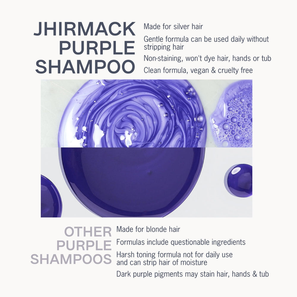 Jhirmack champú plata, aplicación cómoda con las manos para uso diario.