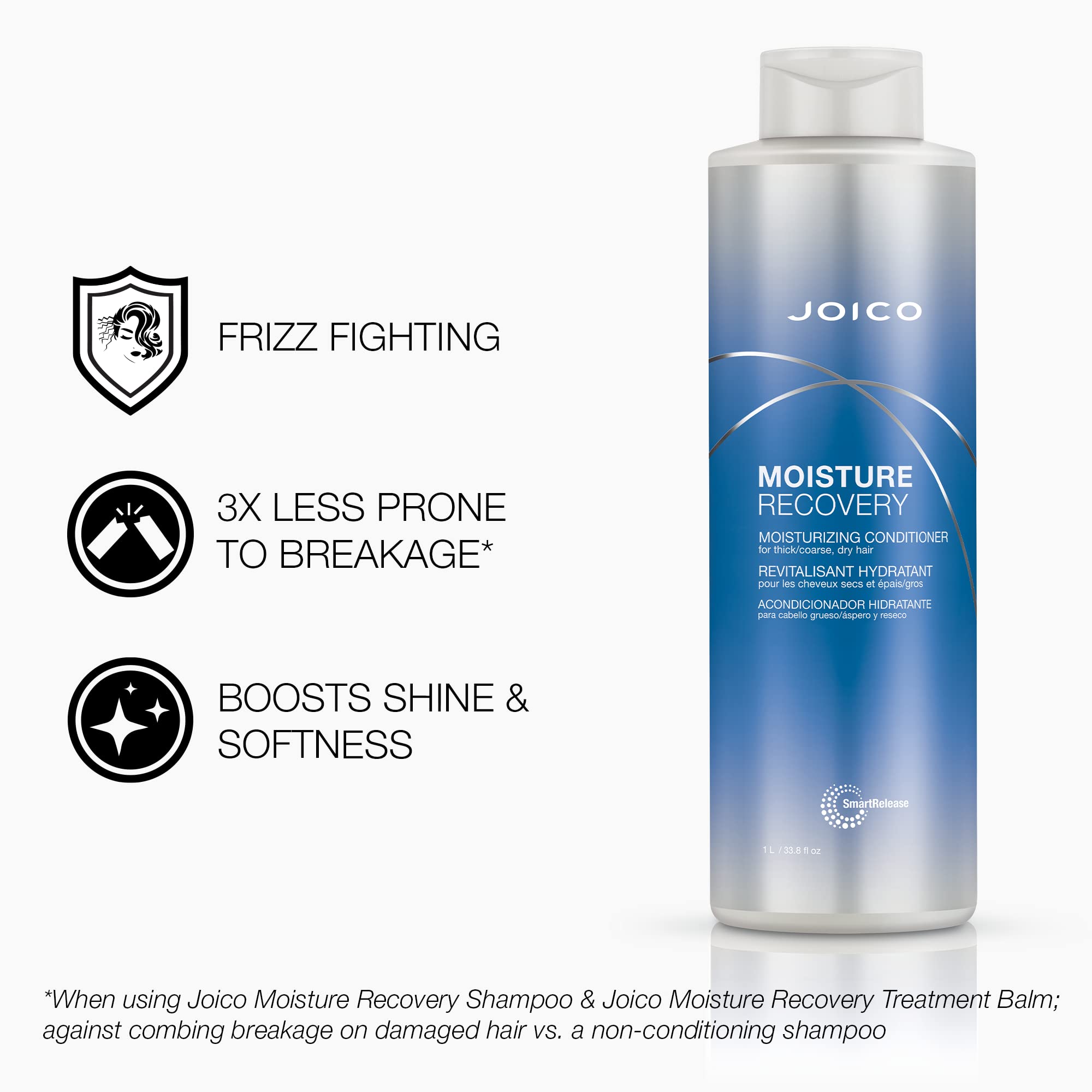 Joico Cheveux Épais Brillance Douceur: apporte brillance et douceur.