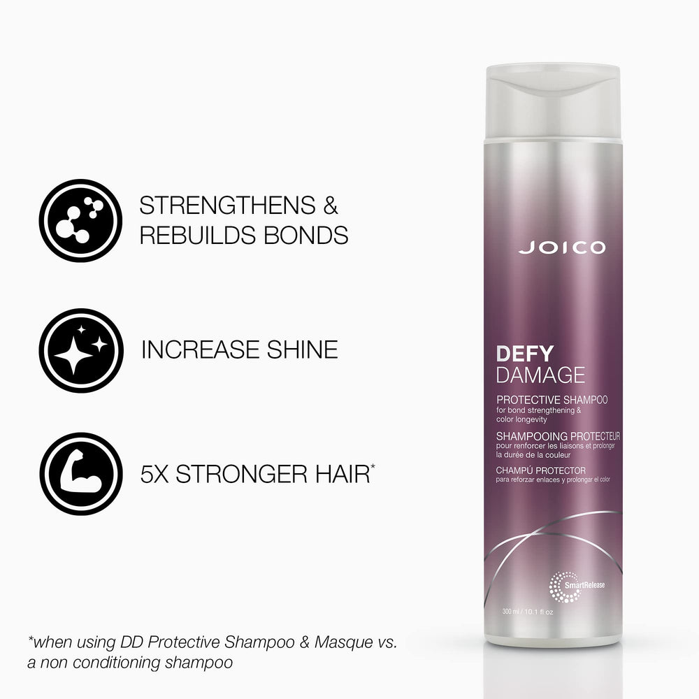 Caja del set con branding Joico Defy Damage